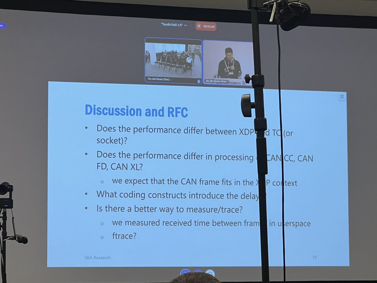 FBorsik's tweet photo. “#eBPF on Wheels - #Automotive and #Industrial Use Cases”
https://t.co/h3W6l6mtxg
Reinhard Kugler w/ @SBA_Research at @linuxplumbers 2026
#LinuxPlumbers #OpenSource #Linux #FLOSS #FOSS #LinuxKernel #Kernel #LinuxPlumbers2026 #AutomotiveLinux #CyberSecurity #CyberSec https://t.co/0oz4i2AFRW