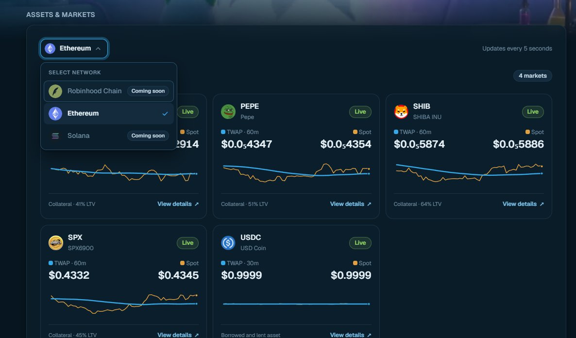 RiddlerDeFi's tweet photo. The @loanmeme protocol is officially live 👇

https://t.co/VhXBHMRFLc

The @RobinhoodCrypto chain is the next one to be implemented, and the $LOAN token is probably coming soon as well 👀 https://t.co/9tB3WOdPql