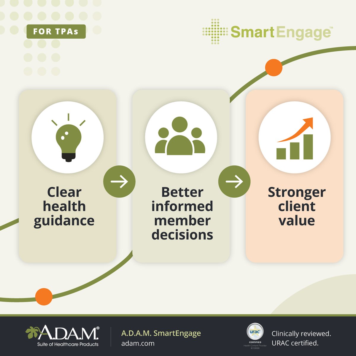 ADAM_Health tweet picture