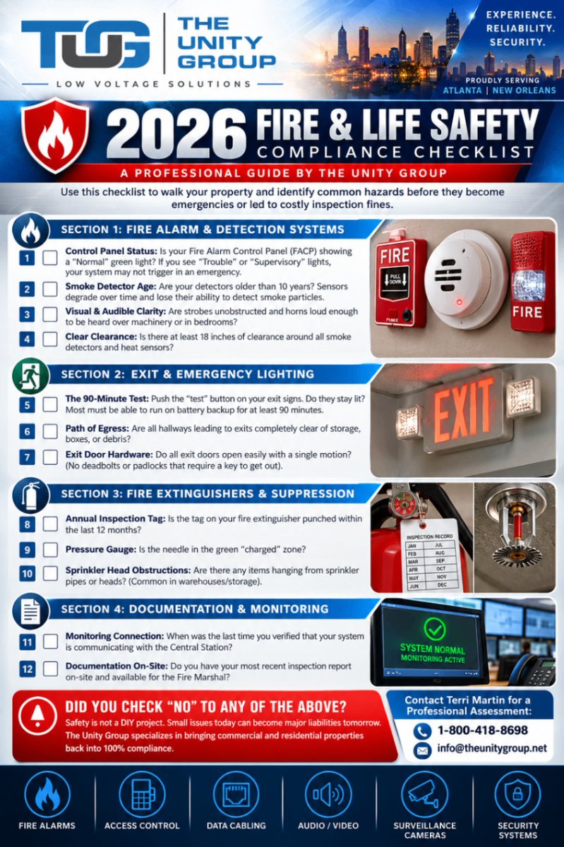 UnityGroupAtl's tweet photo. Free 12-point guide: check alarms, exits, suppression and records. Any “No”? Call for expert assessment. 1-888-969-8299 | https://t.co/k89d7om9Ay #FireSafety #LifeSafety #FireCompliance #FacilityManagement #TheUnityGroup https://t.co/6J6WCAOB8A