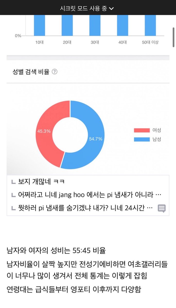 dny0md's tweet photo. @sowhat8722 궁금해서 찾아봣는데 디씨글이 저렇던데 
어쨋거나 니 한남이지? 여기서 여혐글싸지말고 저기 이 사진에서처럼 피싸개거리는 디씨로 가라 https://t.co/4uxIlJceqh