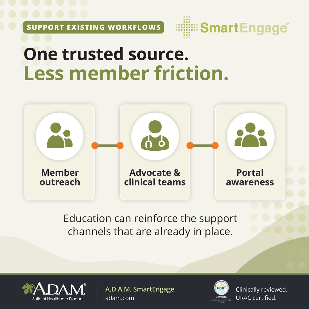 ADAM_Health tweet picture