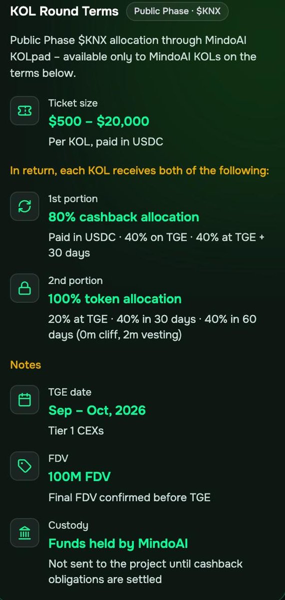 Someone_onX8's tweet photo. @konnex_world You said TGE this month. Why are you not talking about TGE?? https://t.co/FSRTB1oZQL