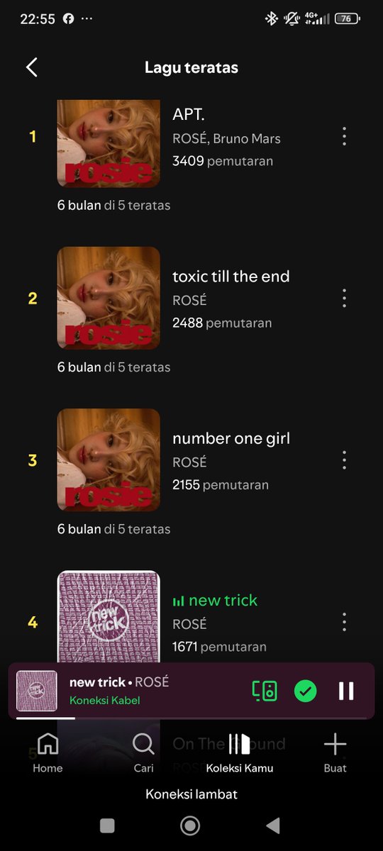 RosieIND's tweet photo. September Monthly Recap on Spotify https://t.co/2EOgwufzPN