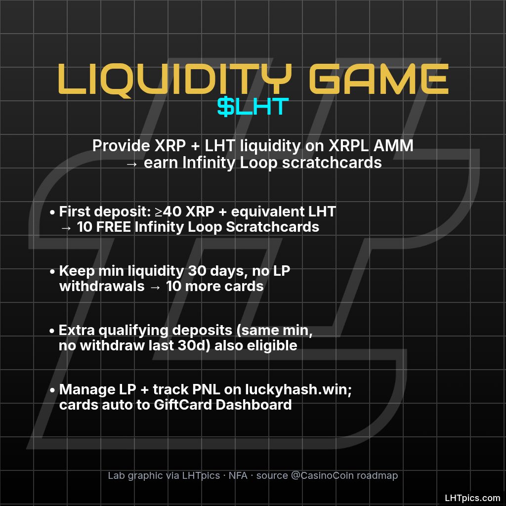 PeachCobblr's tweet photo. $LHT Liquidity game 

Graphic made with @LHTpics https://t.co/Y7dP3D1u1K
