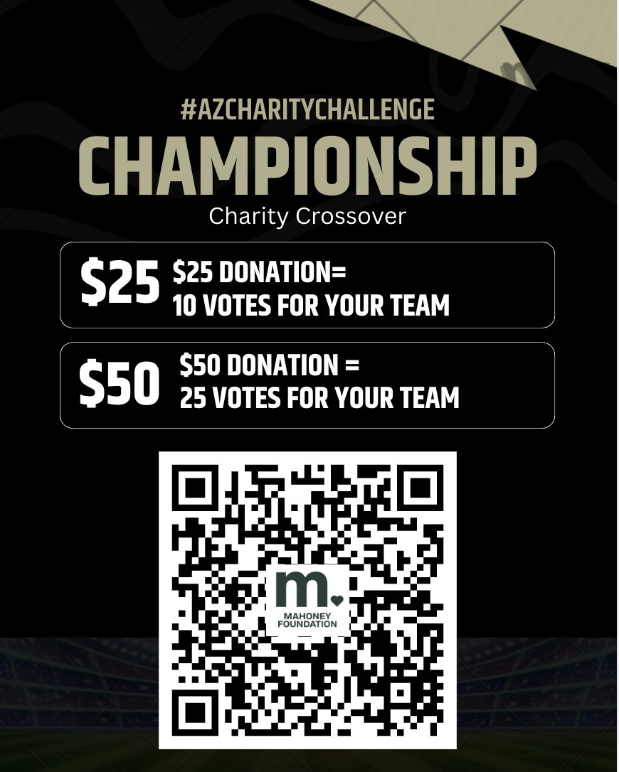 HelmetAz's tweet photo. As a reminder, donations given in your team's honor will help them climb the standings in the #AZCharityChallenge.
@PVCPrep and @DVHSFootball can also earn bonus votes for this week's #AZHelmetChallenge. #repAZ
Donate Here:
https://t.co/BcPOjkhh5E https://t.co/A3tl1wsRhu