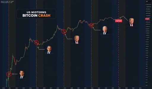 MemeRush08's tweet photo. #BTC https://t.co/P5LPI03acK