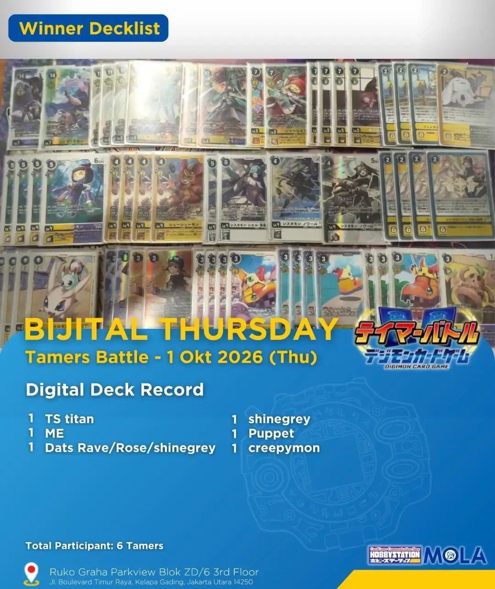DigimonTCG_ID's tweet photo. LGS/TO : Hobby Station Mola
Event : Tamer Battle
City : Jakarta
Date : 01/10/2026
Tamers : 6
Champ : Saxeven
Deck : Puppet
@digimonmeta

#デジモン #デジカ #デジモンカードゲーム #デジモンカード #Digimon https://t.co/4c10jsBiZw
