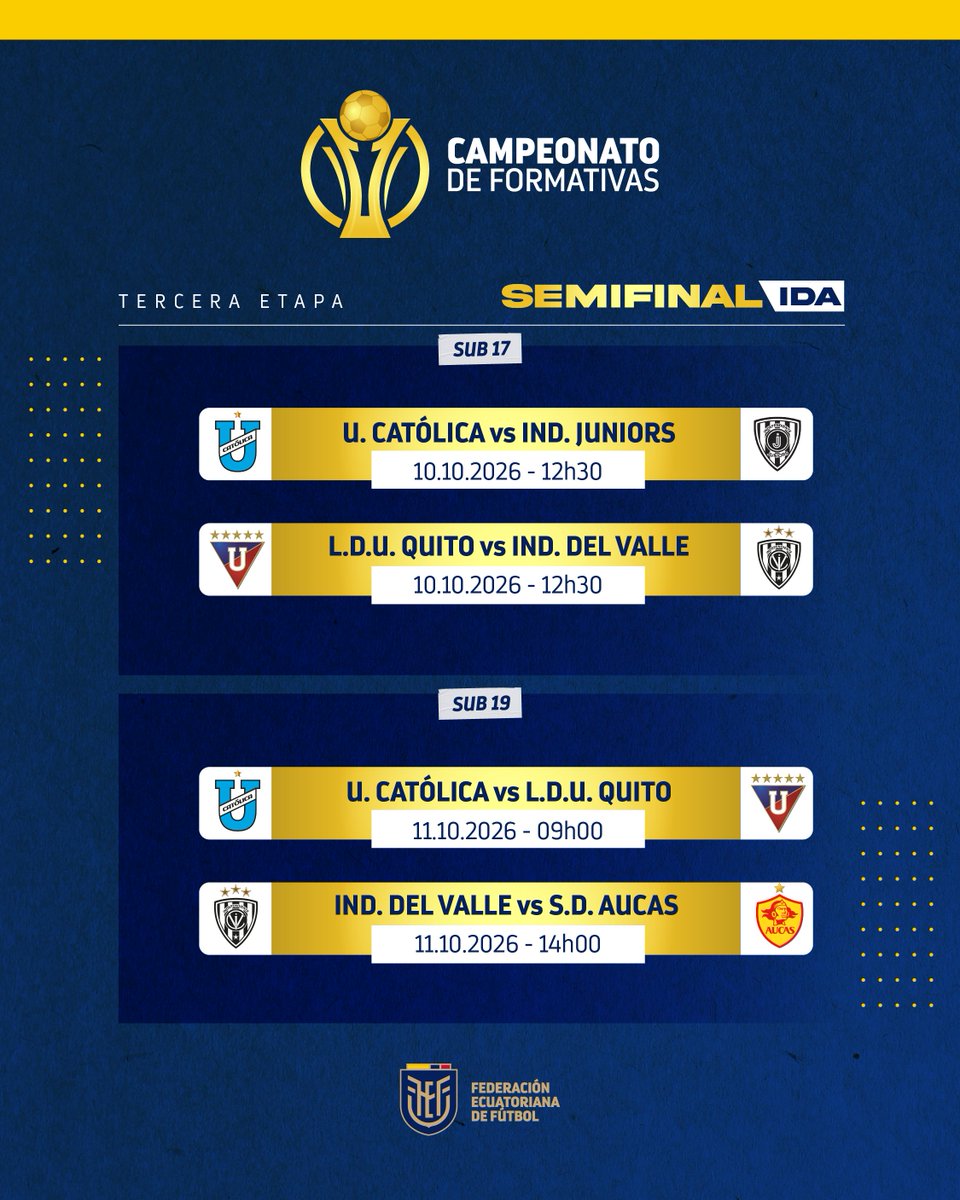 FEFecuador's tweet photo. 🔎 Programación de las semifinales de ida de los Campeonatos Nacionales de Categorías Formativas.

📌Sub 17 y Sub 19

#FEF 🇪🇨 https://t.co/TDgIm8Ga5A
