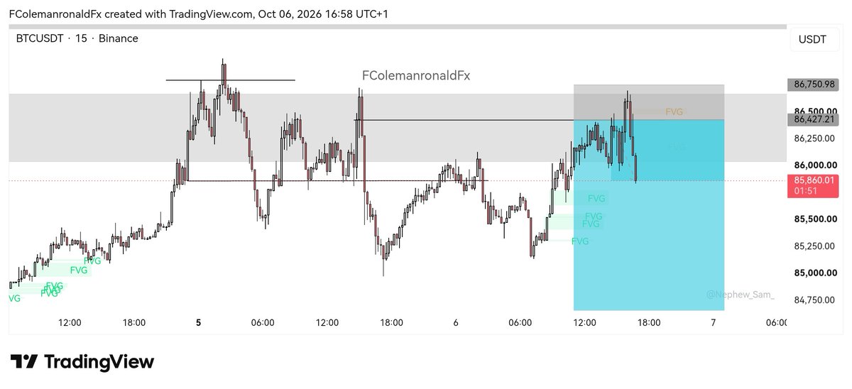 FCRonaldFx's tweet photo. Out of fear, I didn't take this trade.
I canceled the order as price was approaching my sell limit.
Now is playing out.

Some days are like that. No regret.
I'm glad at least trade is going in my analysed direction.

Next time I will do better. https://t.co/Uq4mgO9tA7