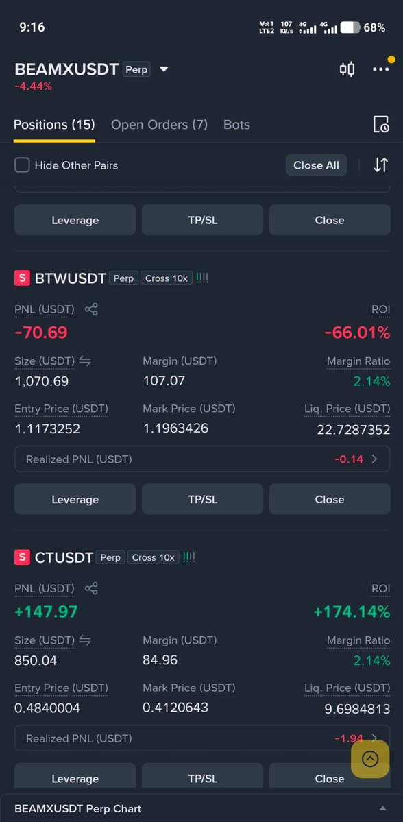niya_rose01's tweet photo. Day 03 : 20,000$ to 50,000$
15 Trades active shorts 🚀 https://t.co/Wb372W5FwJ
