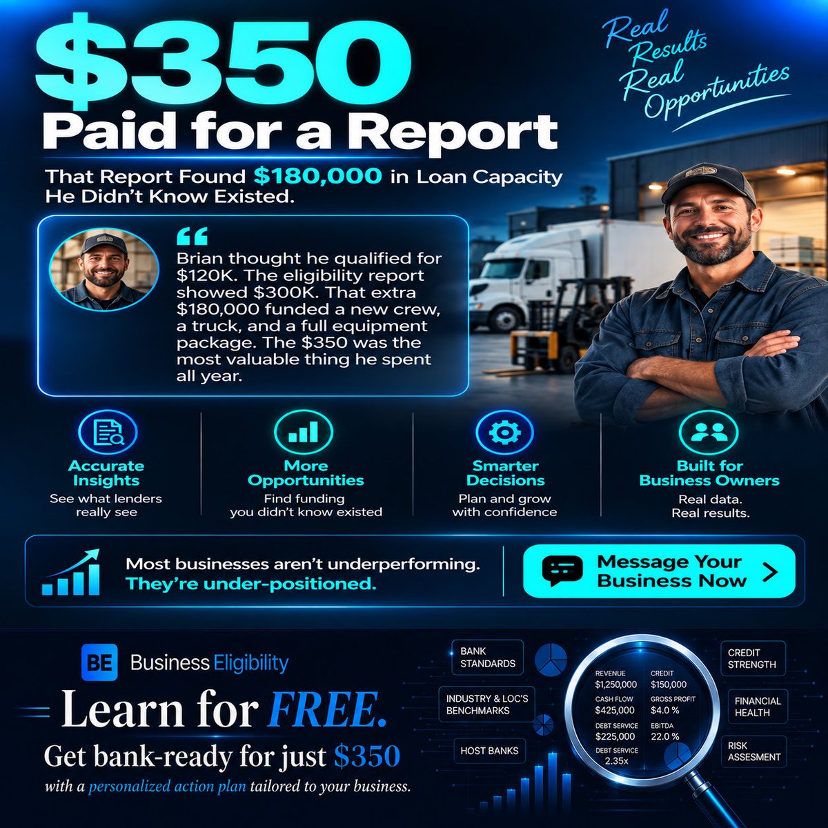 Biz_Eligibility's tweet photo. What if you’re qualifying for less simply because your file isn’t structured correctly?

Two businesses can have similar revenue and credit, yet see very different funding options.

Lender fit, debt structure, cash flow, and how the file is presented can all affect capacity.

Before applying, understand what your business can realistically support.

Start learning at https://t.co/D84kDQA1iM.

#BusinessFunding #BusinessLoans #SBALoans #BusinessCredit #FundingStrategy #CashFlow #BankReady #BusinessEligibility