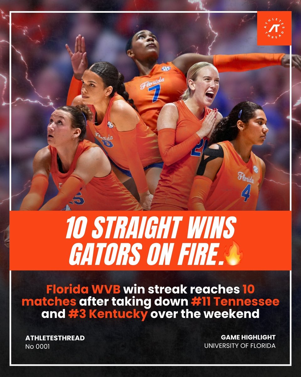 GatorThreads's tweet photo. 🔥 10 STRAIGHT WINS! Gators are on fire! 🐊

Florida Volleyball is rolling with 10 straight victories, taking down Tennessee and Kentucky over the weekend! 🔥

Shop Florida gear now:
https://t.co/eYd2jenfHk

#GoGators #FloridaGators #GatorsVolleyball #CollegeVolleyball https://t.co/m7eEKzGwPp