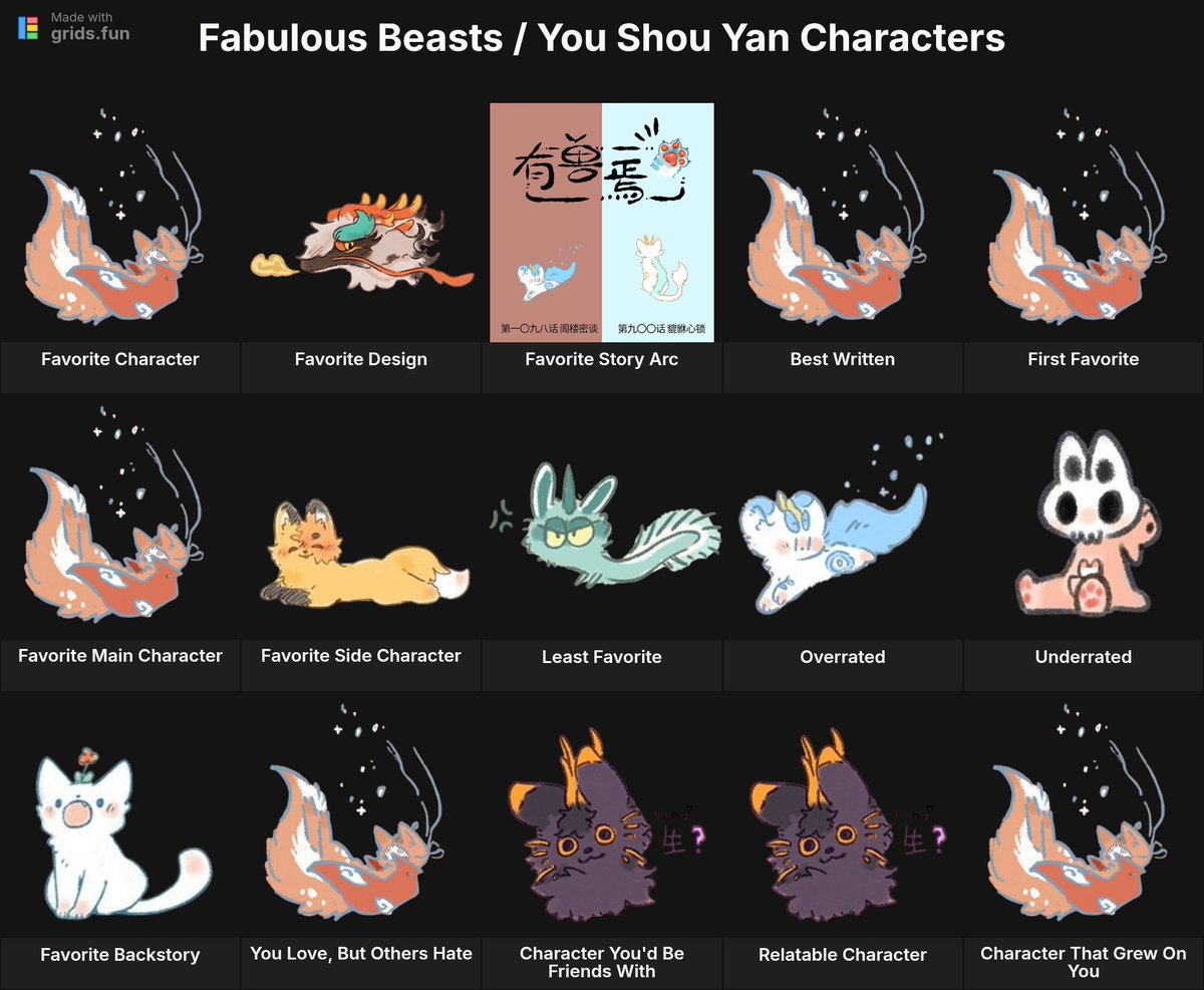 SAPPHIRE2034X's tweet photo. @coruscatingruni My first post in about more than a year.
Obviously being in the You Shou Yan Community for so long, and with this trend popping up from that fandom, I decided to try it out.
#FabulousBeasts #有兽焉 #YouShouYan https://t.co/AR4ItLoXJg