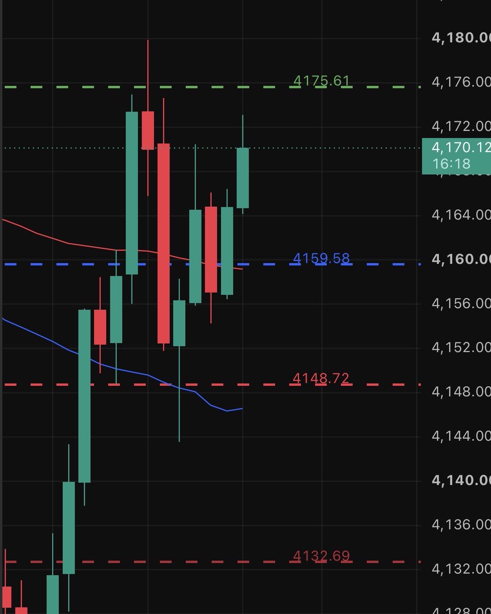ryfx9 tweet picture