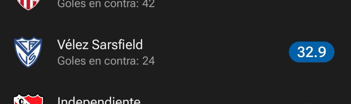 Tadeou_'s tweet photo. En este panorama de discusión por Marchiori, voy a traerles las estadísticas en el año en cuanto a la defensa de Vélez.

3° en menos Goles Recibidos/90'.

A Vélez le tendrían que haber hecho 9 GOLES más de los que le convirtieron. 

Marchiori promedia por partido casi 4 atajadas. https://t.co/KJKWRNd9zd