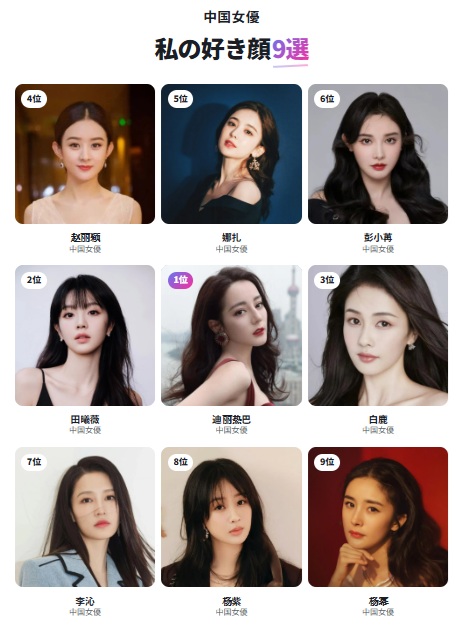 MoonLotusVeil's tweet photo. #私の中国女優好き顔9選
1位 迪丽热巴
2位 田曦薇
3位 白鹿
4位 赵丽颖
5位 娜扎
6位 彭小苒
7位 李沁
8位 杨紫
9位 杨幂
最近の女優選択肢少ないな。
#中国女優好き顔TOP9 #FunnyAI https://t.co/VtDk5JRDCy https://t.co/m6t8MbMSY9