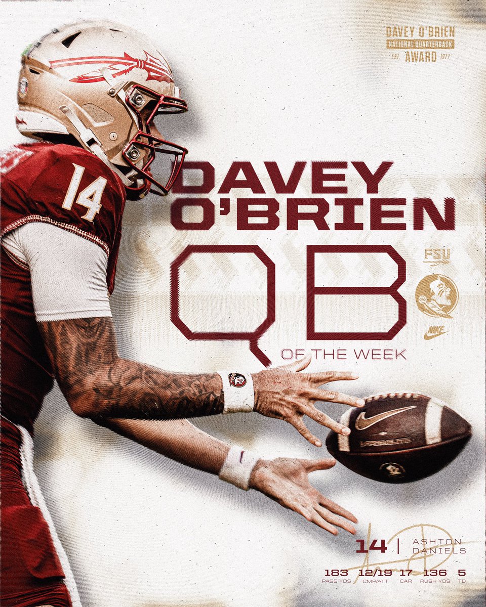 FSUFootball's tweet photo. Davey O’Brien National QB of the Week:

𝗔𝘀𝗵𝘁𝗼𝗻 𝗗𝗮𝗻𝗶𝗲𝗹𝘀

🔗https://t.co/BEeB335XkW

#NoleFamily https://t.co/kDdVERhZBe