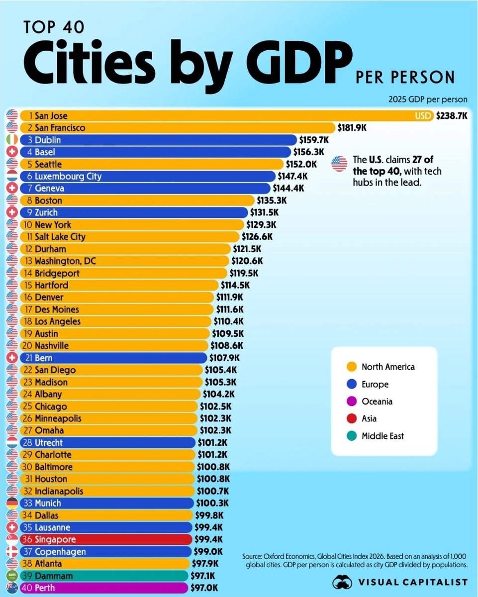 CollinsofYork's tweet photo. But "Lagos is Yoruba Land, and Igbo can not rule Lagos"....

Rascals everywhere https://t.co/HarWYCWvGL