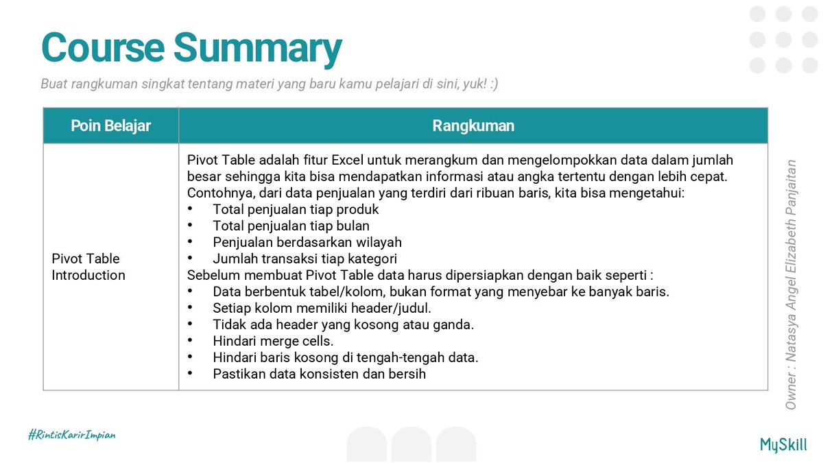natanglp14's tweet photo. Pengalaman belajar yang sangat menarik diberikan oleh @myskill_id . Short Class yang bermanfaat dengan pelatih yang tentunya luar biasa dalam ilmunya. Semoga ini menjadi awal baru untuk pelatihan selanjutnya. #learnatmyskill https://t.co/Md2mgycDOX