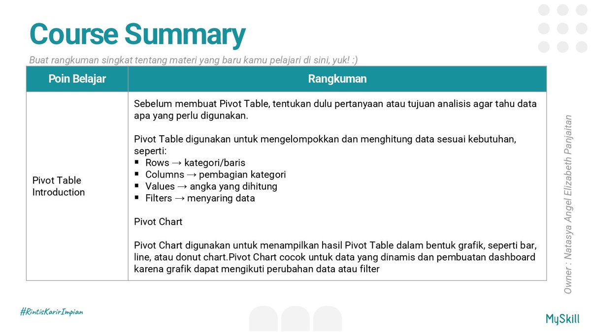 natanglp14's tweet photo. Pengalaman belajar yang sangat menarik diberikan oleh @myskill_id . Short Class yang bermanfaat dengan pelatih yang tentunya luar biasa dalam ilmunya. Semoga ini menjadi awal baru untuk pelatihan selanjutnya. #learnatmyskill https://t.co/Md2mgycDOX