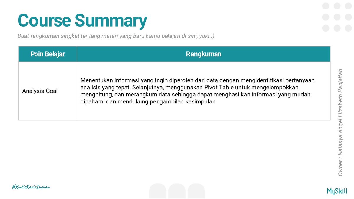 natanglp14's tweet photo. Pengalaman belajar yang sangat menarik diberikan oleh @myskill_id . Short Class yang bermanfaat dengan pelatih yang tentunya luar biasa dalam ilmunya. Semoga ini menjadi awal baru untuk pelatihan selanjutnya. #learnatmyskill https://t.co/Md2mgycDOX