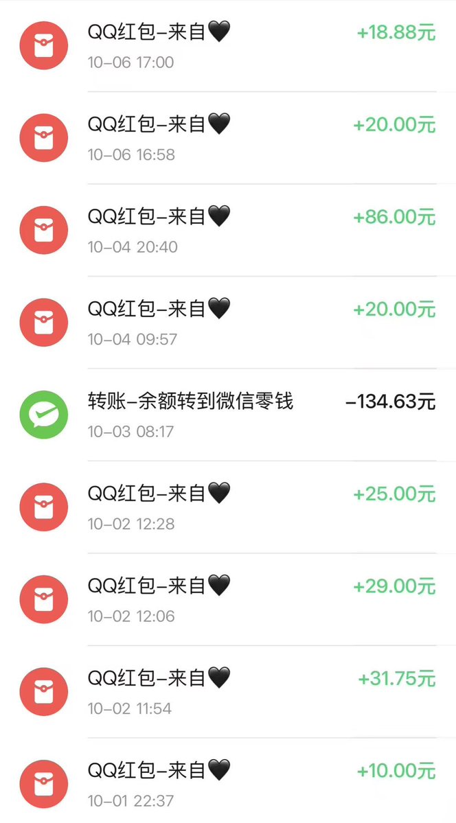 nnyn330705's tweet photo. 这就是傻逼hhh，想被捣脑子的来 https://t.co/dkEomk9Bws