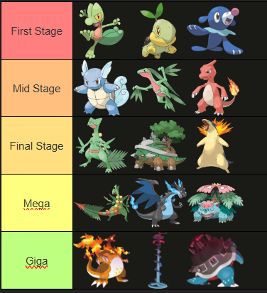 primusaurum's tweet photo. @soulsilverart i might like sceptiles line ALOT https://t.co/SJM1uXmkwV