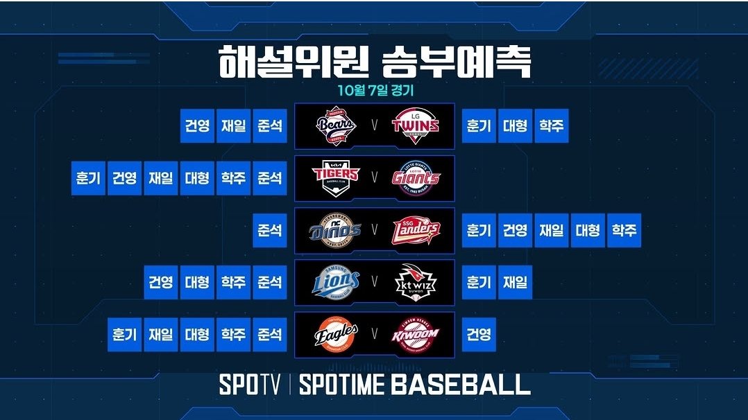 _27gom_'s tweet photo. 오우 3:3 팽팽하네 ㅋㅋ 
왼쪽세분 야잘알 만들어드려라 빠따들아.. https://t.co/wHW68N7jvC