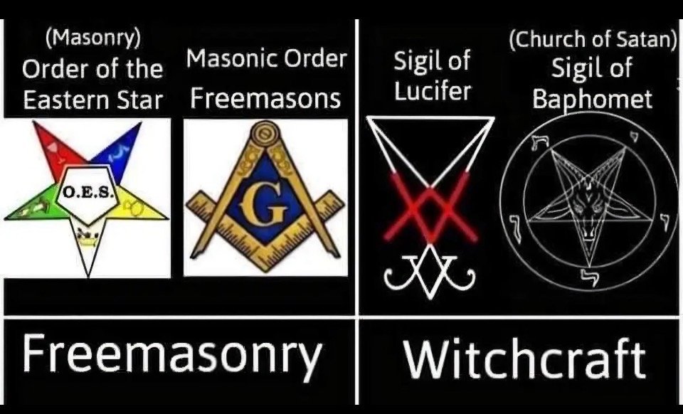 SolarWi83723651's tweet photo. @Sola_Scriptora @realCarola2Hope It's embraced by many in protestantism.  You guys are owned by jews, the actual synagogue of satan. Modern day, talmudic Judaism. Not old Testament Abraham's. Talmud. Kaballah. Satanism/freemasonry. It's one reason why embrace the death culture they promote and promulgate it. https://t.co/EG1bZMHJBM