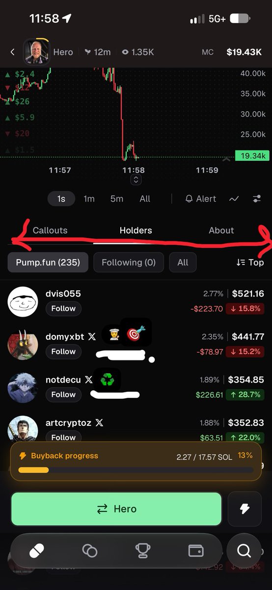 RikoSuave211's tweet photo. @a1lon9 @Pumpfun Being able to swipe left and right from Callouts all the way to About section - would be so much quicker and easier. UX should be smoother. 

Also would be great to see bundle, snipes and insider icons next to wallets. I would be on this shit all day. #Pumpfun https://t.co/noOXtRTZrA