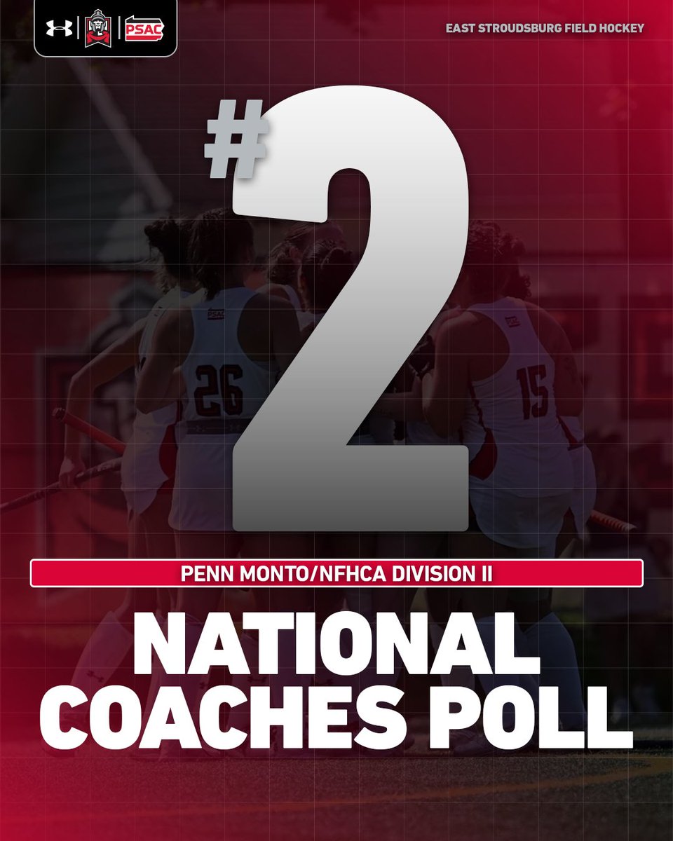 ESUWarriors's tweet photo. Moving on up!🔴⚔️

After knocking off second-ranked Shippensburg last weekend, the ESU field hockey team swapped spots with the Raiders to jump up to No. 2 in the latest NFHCA poll.

📝: https://t.co/HxkEFeJUAI

#WhereWarriorsBelong https://t.co/Myscnyap7t