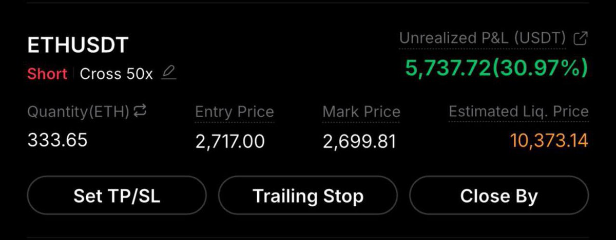 B_futuresignals's tweet photo. #ETH DONE TP2✅✅ https://t.co/CUutA5uNvC