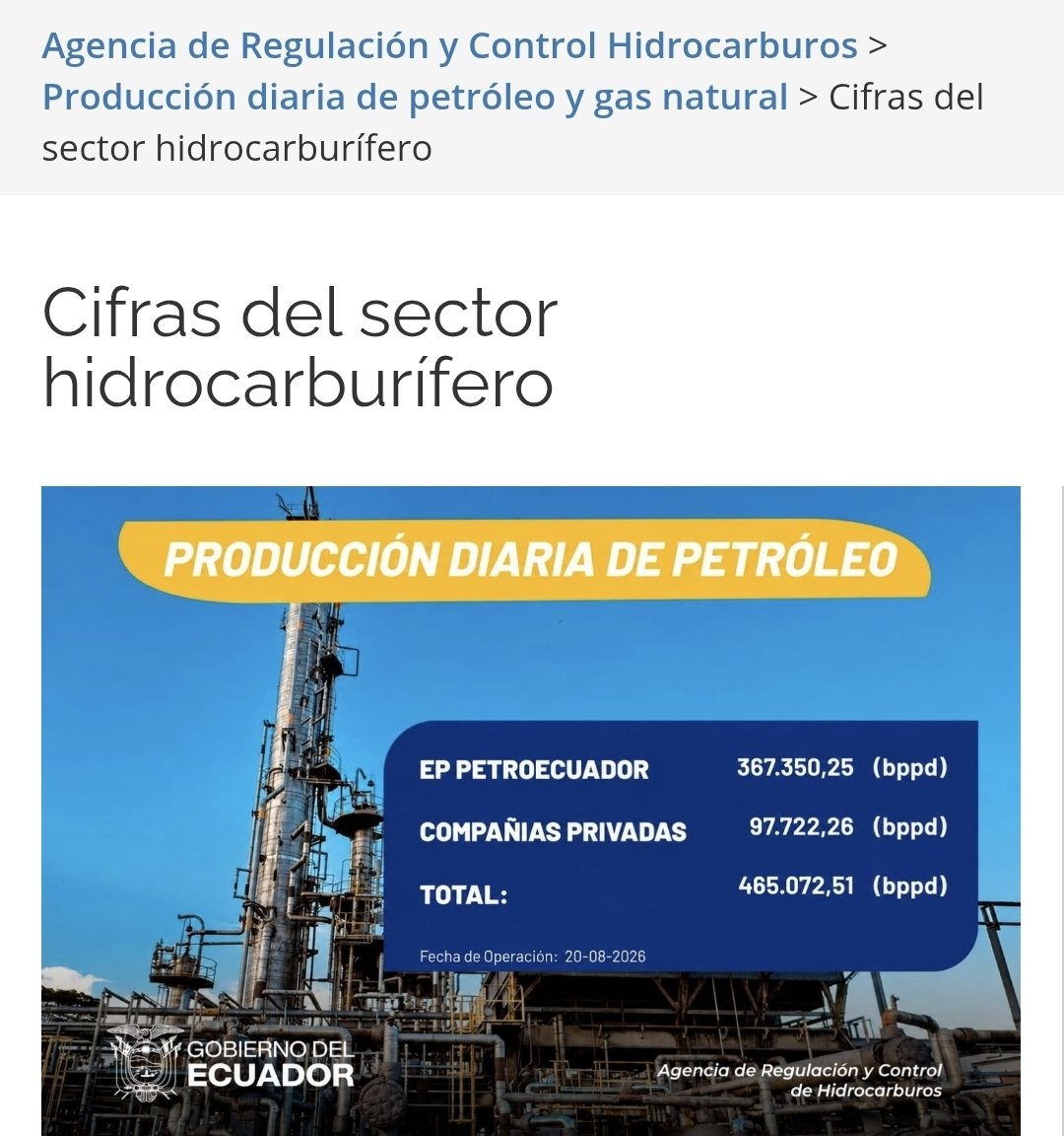 kebg1963's tweet photo. Buenos días, pagina web de @ARCH_Ec no estuvo disponible desde 2 oct 26; datos de cifras del sector hidrocarburifero están con fecha 20 ago 26. Pf, actualizar. 
@JuanCarlos_Blum @Christianpuent @EcuadorMAE https://t.co/2mwFsWcyWQ