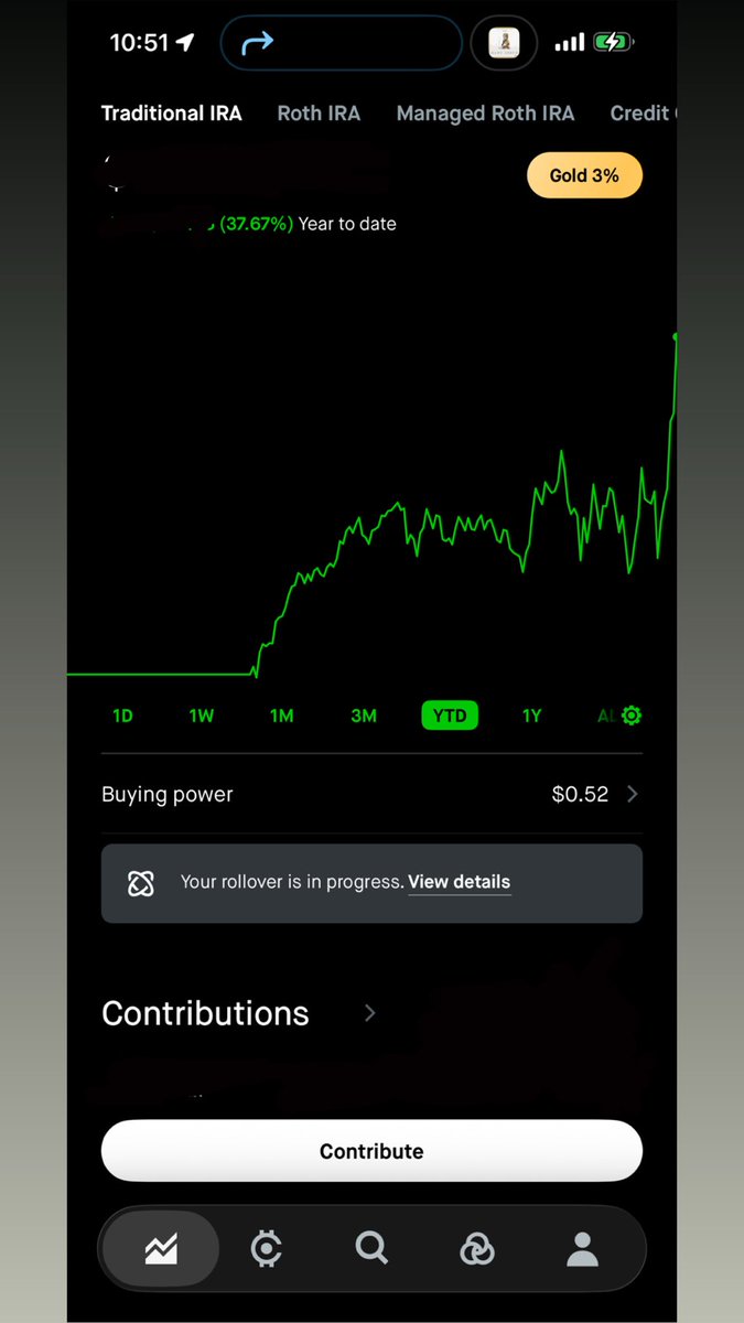 josiahXang's tweet photo. This is why you hold through the chop and buy the dip. Up almost 10% this week in my aggressive trading account 🫡 https://t.co/X2ivYIkMxW