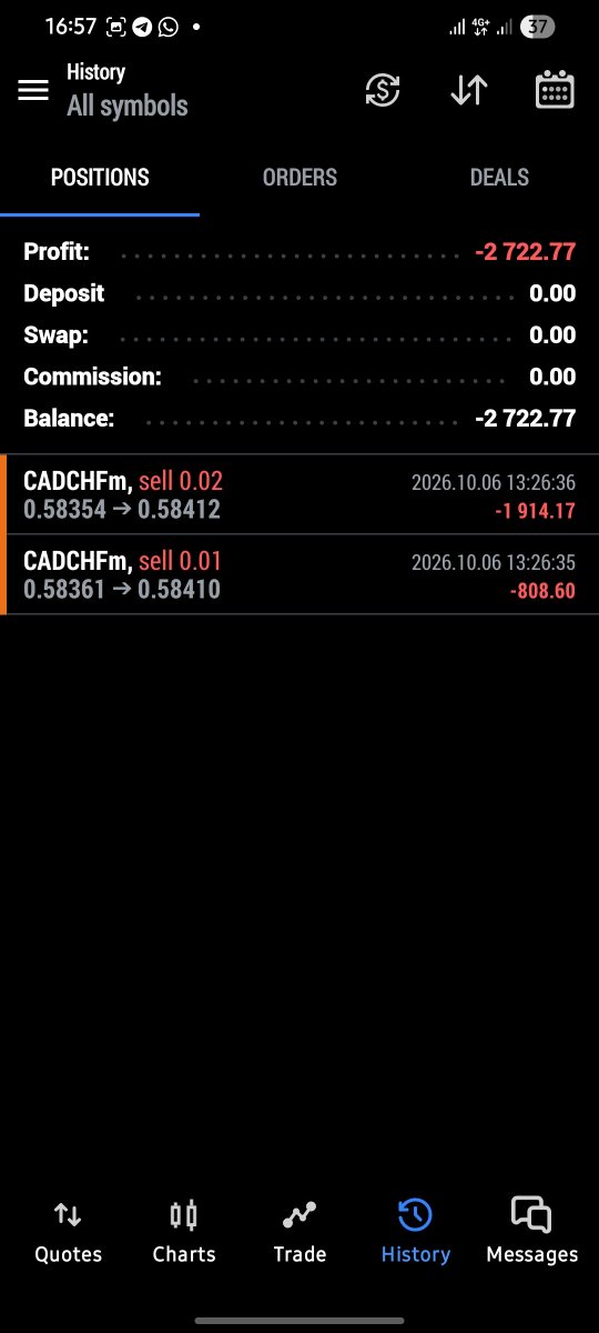 SammieFxsf's tweet photo. First Trade on my 600k funded acct @nairaprop https://t.co/ugD8iqyBiC