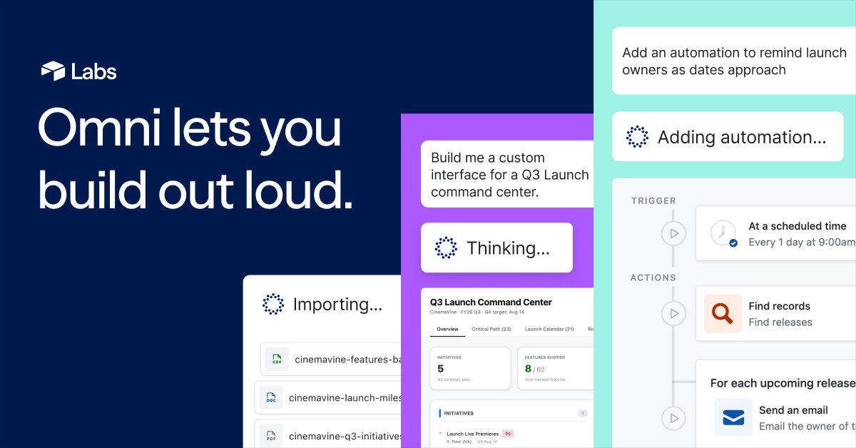 airtable's tweet photo. 📣 A major upgrade to Omni is now live in Airtable AI Labs. Our first-party agent is now faster and it takes on much bigger jobs: upload a spreadsheet and watch it build into your base, describe an automation and watch it get wired up, describe a page and watch it get built. Details: https://t.co/6MEIx07HAn