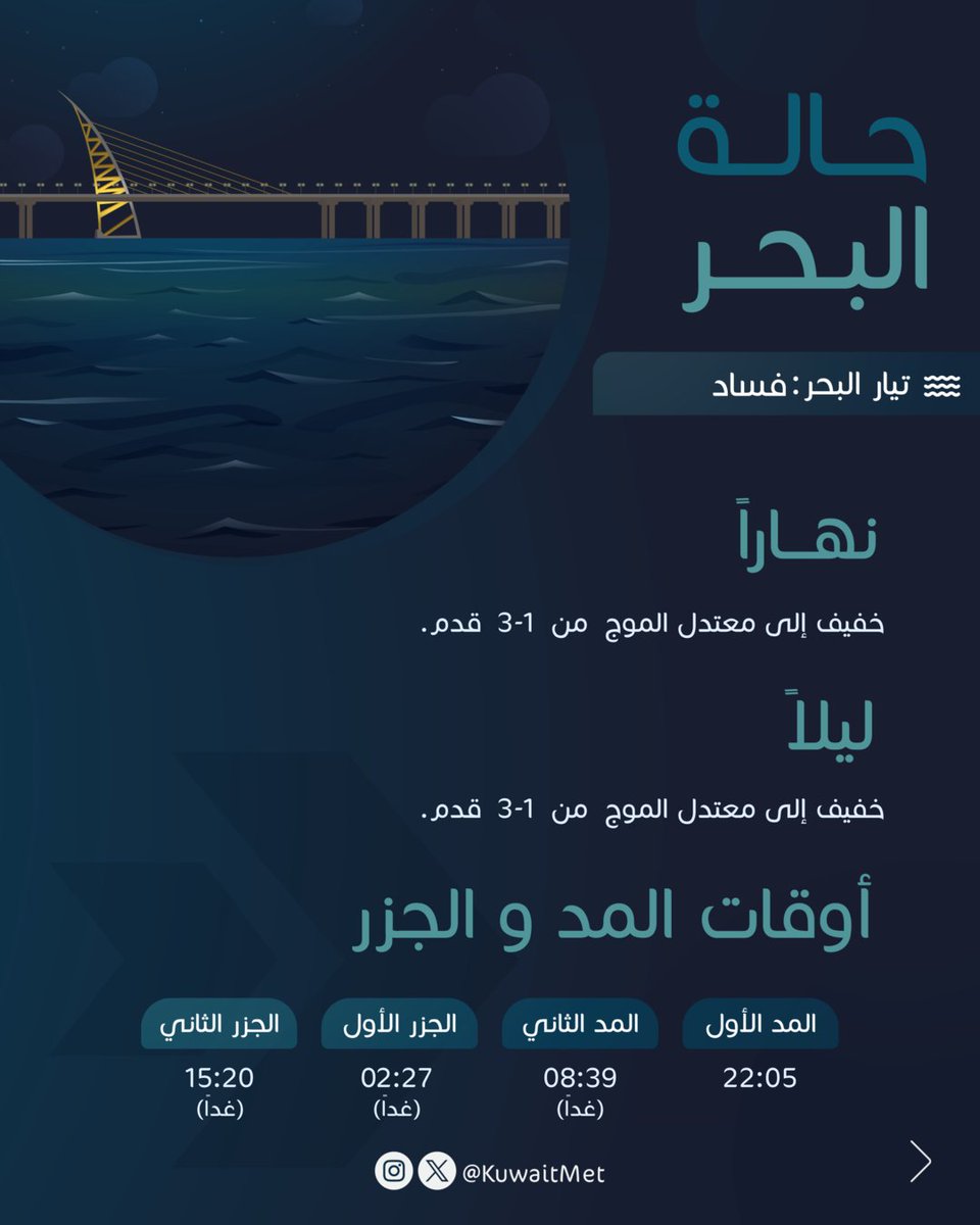 إدارة الأرصاد الجوية — منشور مصوّر