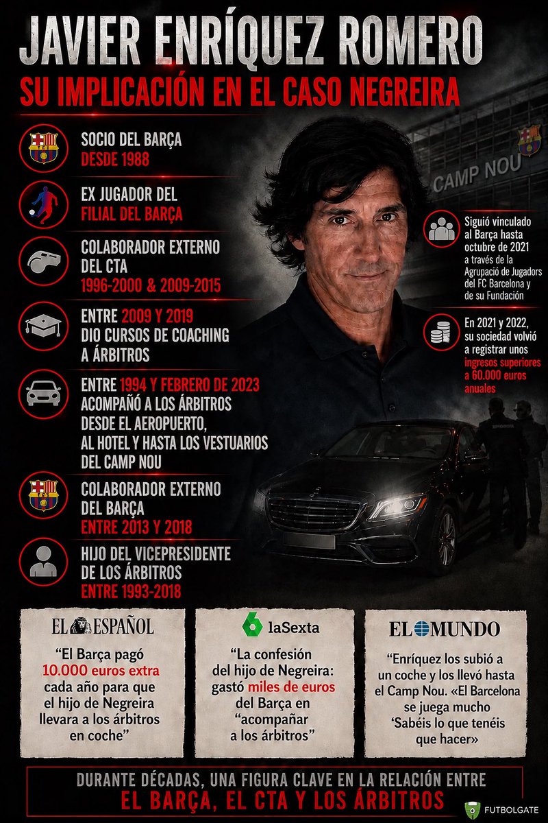 futbolgate_ES's tweet photo. #JER #CasoBarçaNegreira #Negreira https://t.co/WePnEhQ7Ph