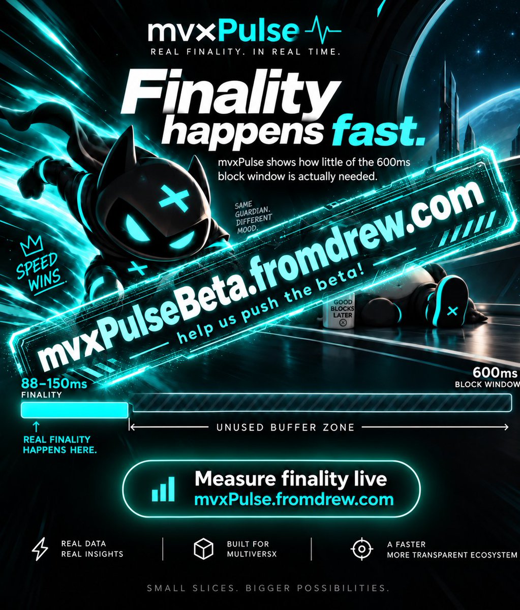 wdrewcurry's tweet photo. #mvxPulse:: another round of crowdPulse™️ active starting shortly after 11:30a my time (currently) 16:12 UTC .. so 17:30'ish UTC.
https://t.co/RRQUNIsm8L
https://t.co/zfByLer0Ea (join the cool kidz) https://t.co/GOFEcemAh3