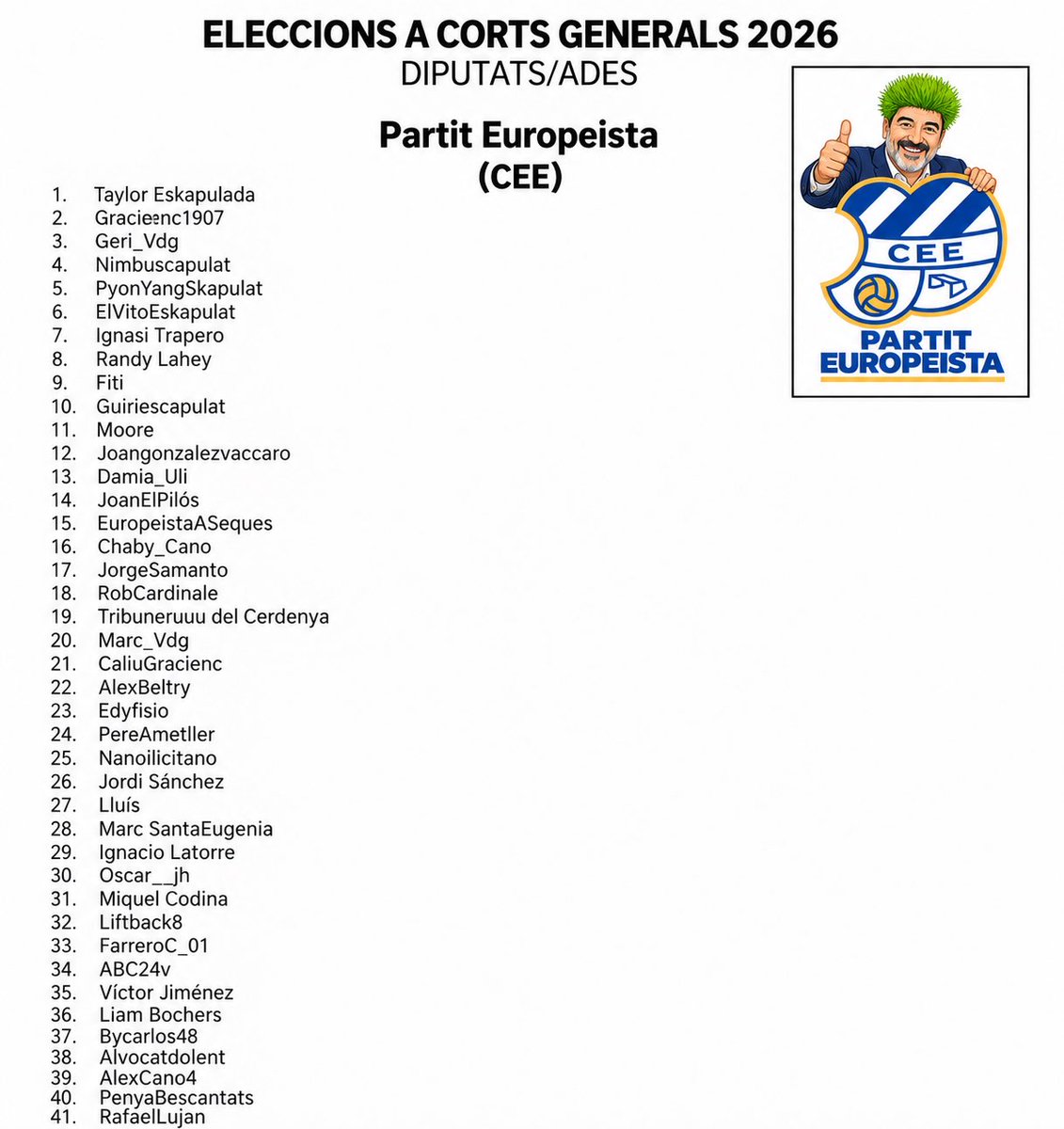 SwiftEskapulada's tweet photo. Pels que dubteu a qui votar: https://t.co/OrFuHbKRDm