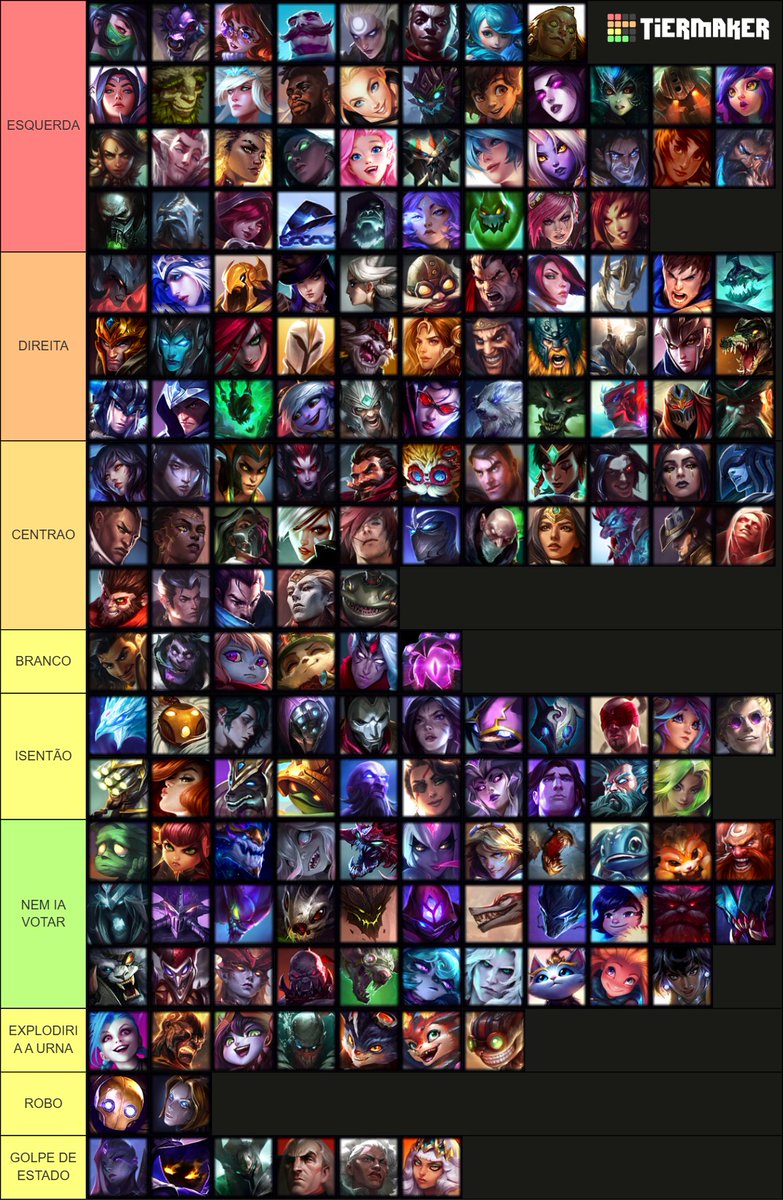 favdaenerysz's tweet photo. TIER LIST LADOIS POLITICOS DO LOL BASEADO NAS VOZES DA MINHA CABEÇA https://t.co/NyYBiKXKUJ