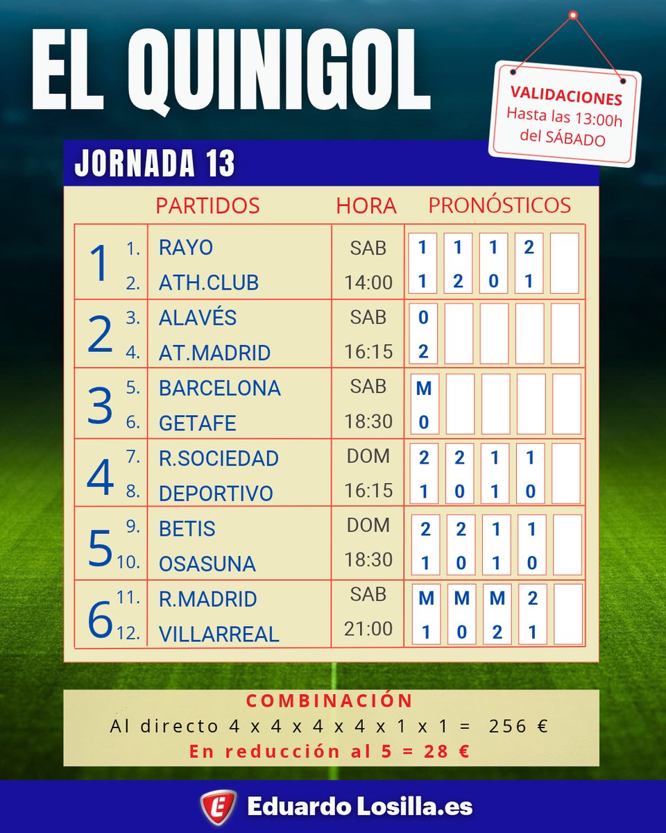 Eduardo_Losilla's tweet photo. Te atreves a pronosticar algún marcador exacto?
Jornada de El Quinigol para el sábado.
#Laliga #goles https://t.co/4uetJeKZR1