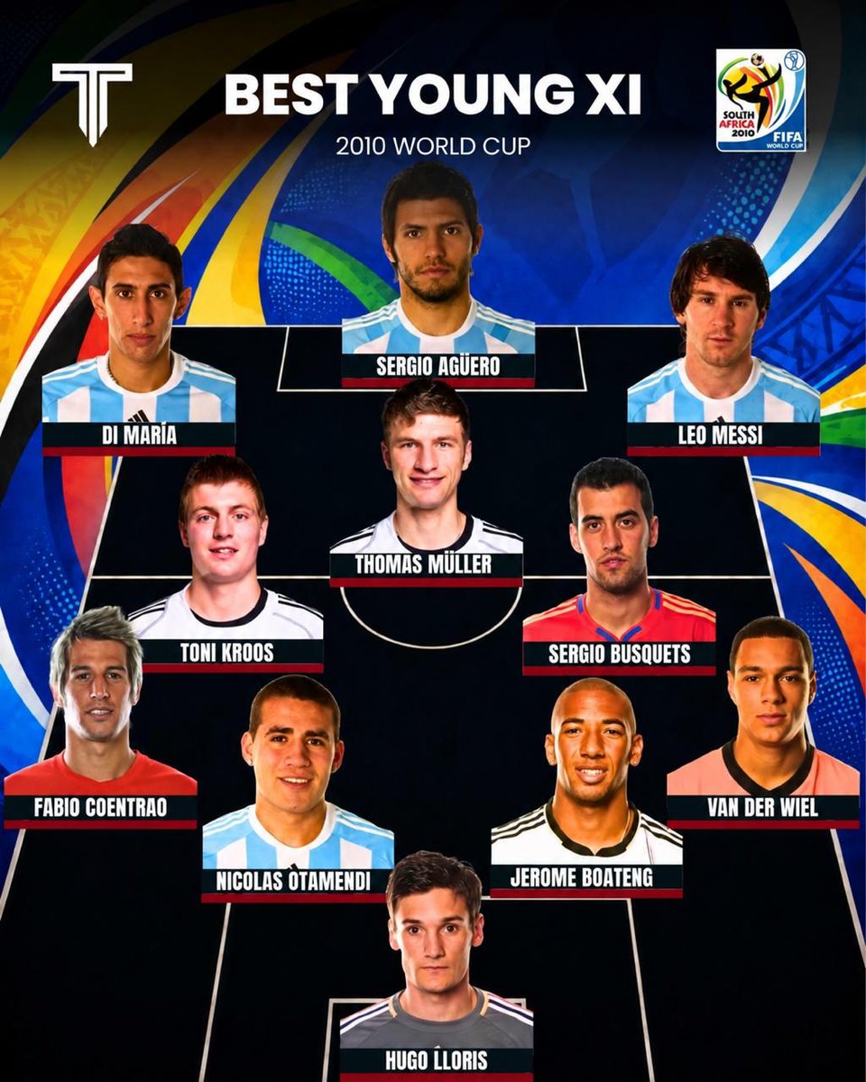 TouchlineX's tweet photo. 🚨 𝗧𝗛𝗥𝗢𝗪𝗕𝗔𝗖𝗞: The best 2010 World Cup U23 XI! 💫 https://t.co/l0ii2lhAGg