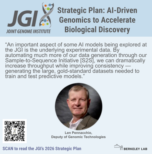 jgi's tweet photo. The JGI is scaling generation of high-quality, AI-ready data. The S2S transformation will expand sequencing capacity through automated sample processing and data delivery—ensuring consistent, standardized datasets suitable for large-scale analysis.

More: https://t.co/k37Sb4HqAT https://t.co/F5y3fGdSml