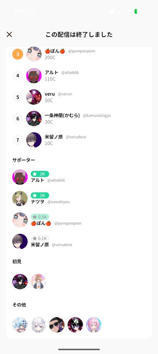 kvwpws's tweet photo. ラスランありがと結果は11位だったけどみんなの応援でここまでこれました。本当にありがと悔しさはあるけどこの悔しさを次に生かして頑張って行こうと思います本当に濃い６日間でした。ありがとう https://t.co/1vY9f0IuHu