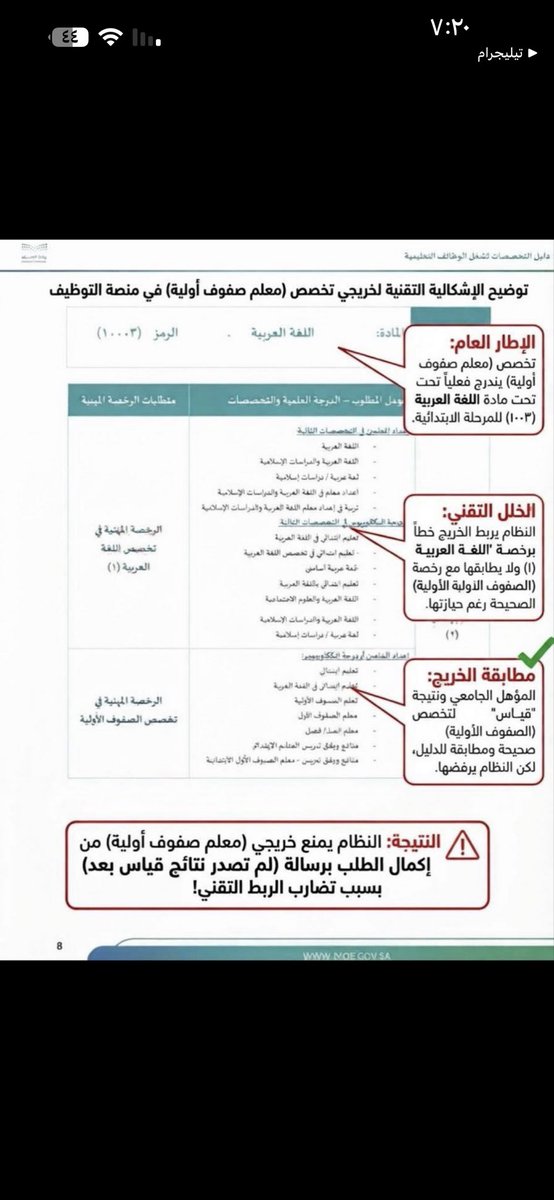 Jjj02218's tweet photo. @a_m_alharthi https://t.co/PlcDpeDlBd