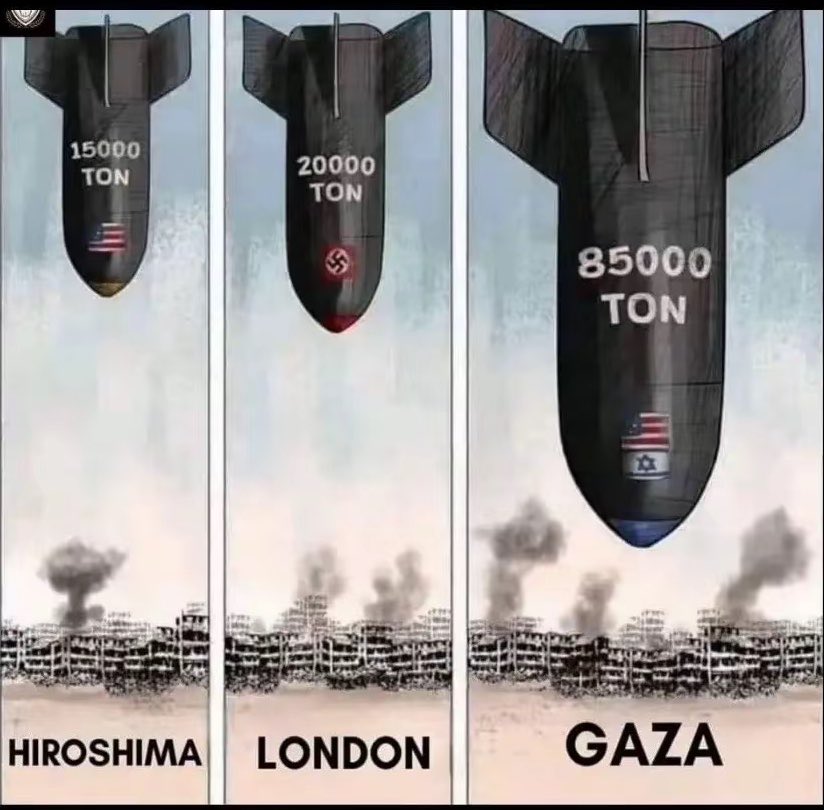 Hamzasharif5750's tweet photo. Don't stop talking about Palestine ،، https://t.co/a6RhyIPzPk