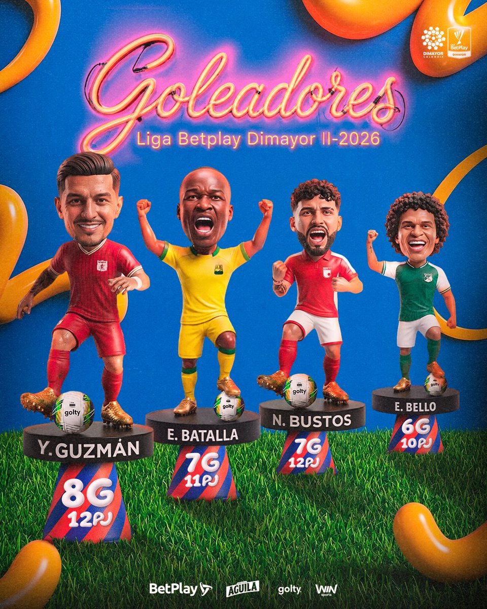 Dimayor's tweet photo. Termina la Fecha 13 y ellos son nuestros #GoleadoresConMásPasiónBetPlay💥⚽️ en la #LigaBetPlayDIMAYOR II-2026

Felicitaciones y que siga la carrera por el botín. 🏁🏆

@betplayco

#LaCasaDeTodos https://t.co/BlGguop5y6
