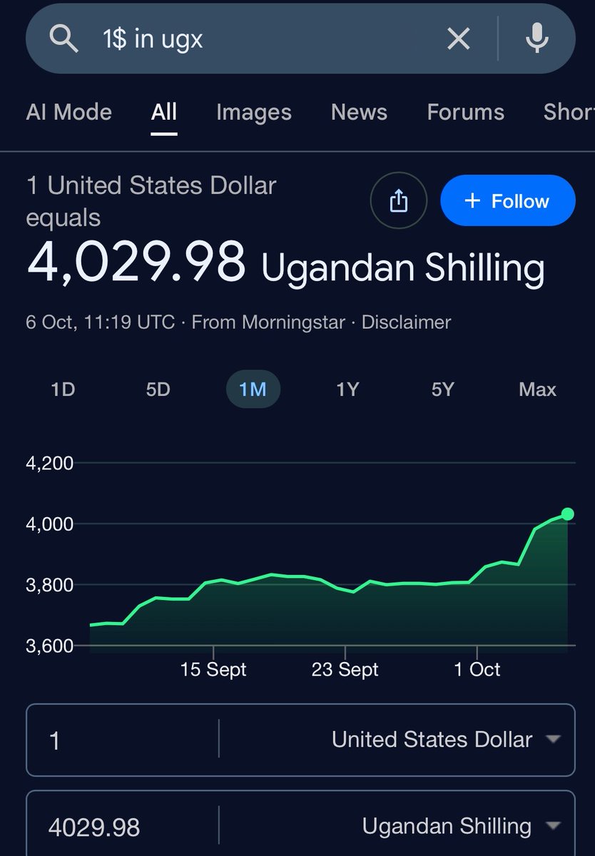 MGodwinR's tweet photo. Hello @KagutaMuseveni what is happening to our country?? https://t.co/otZQ1z5AoF